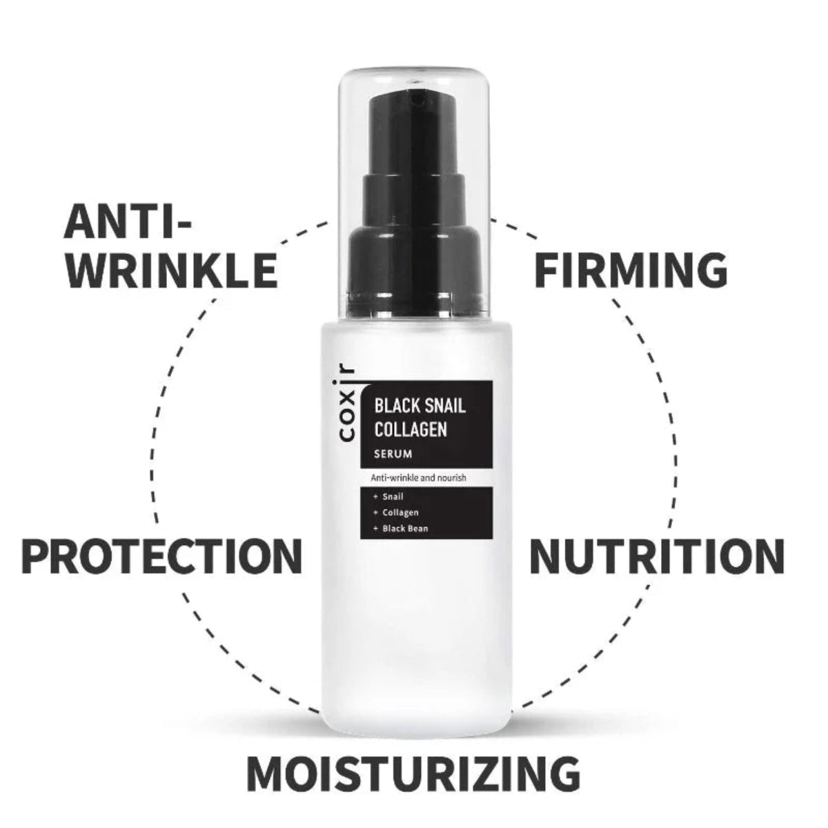 Sérum Antiedad con Mucina de Caracol y Colágneo | Coxir Black Snail Collagen Serum 50ml