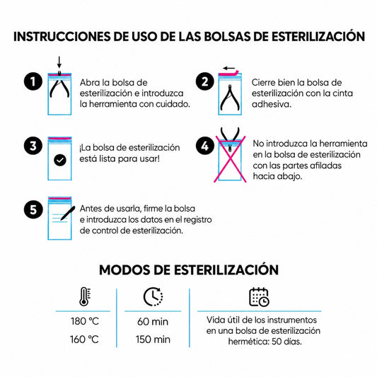 Instrucciones de uso y modos de esterilización de las bolsas de esterilización 100x200 mm