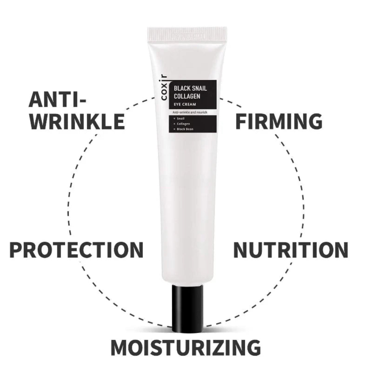 Crema Contorno de Ojos con Mucina de Caracol y Colágeno | Coxir Black Snail Collagen Eye Cream 30ml