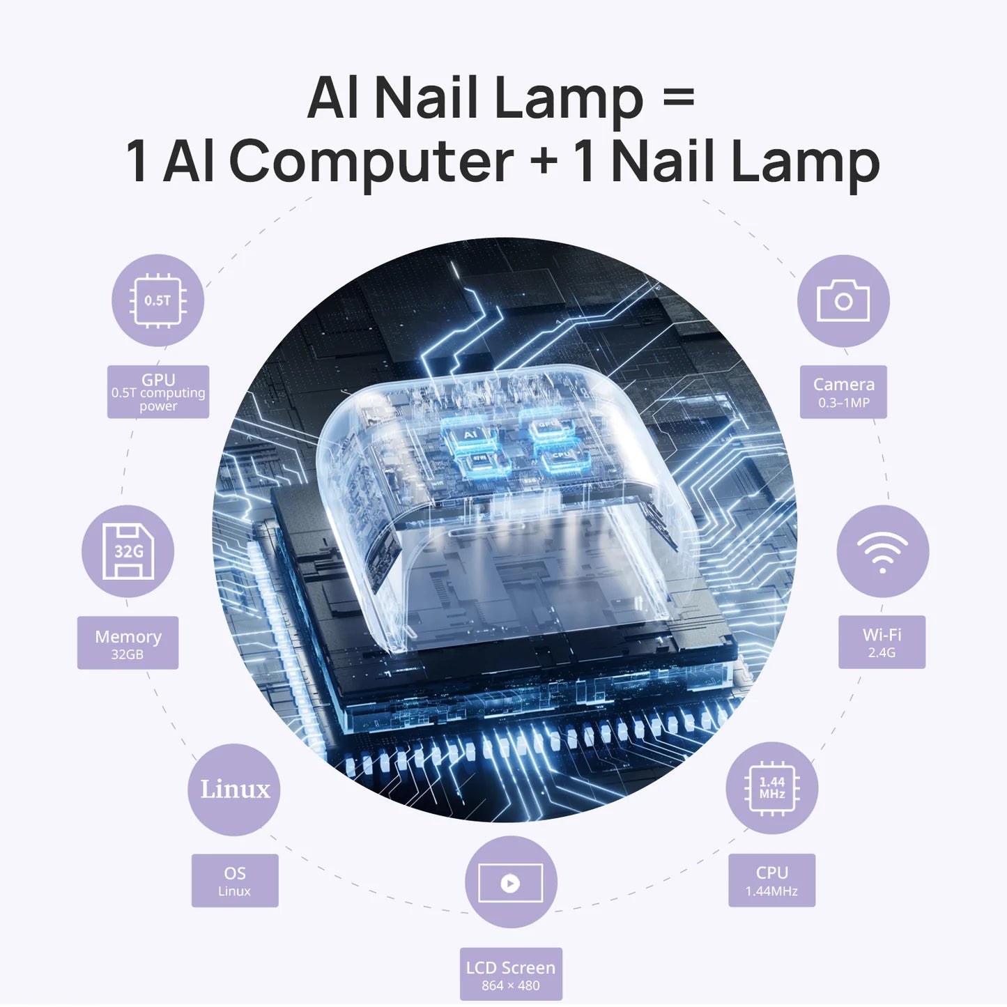 Lámpara O'Nail con IA (edición rosa)