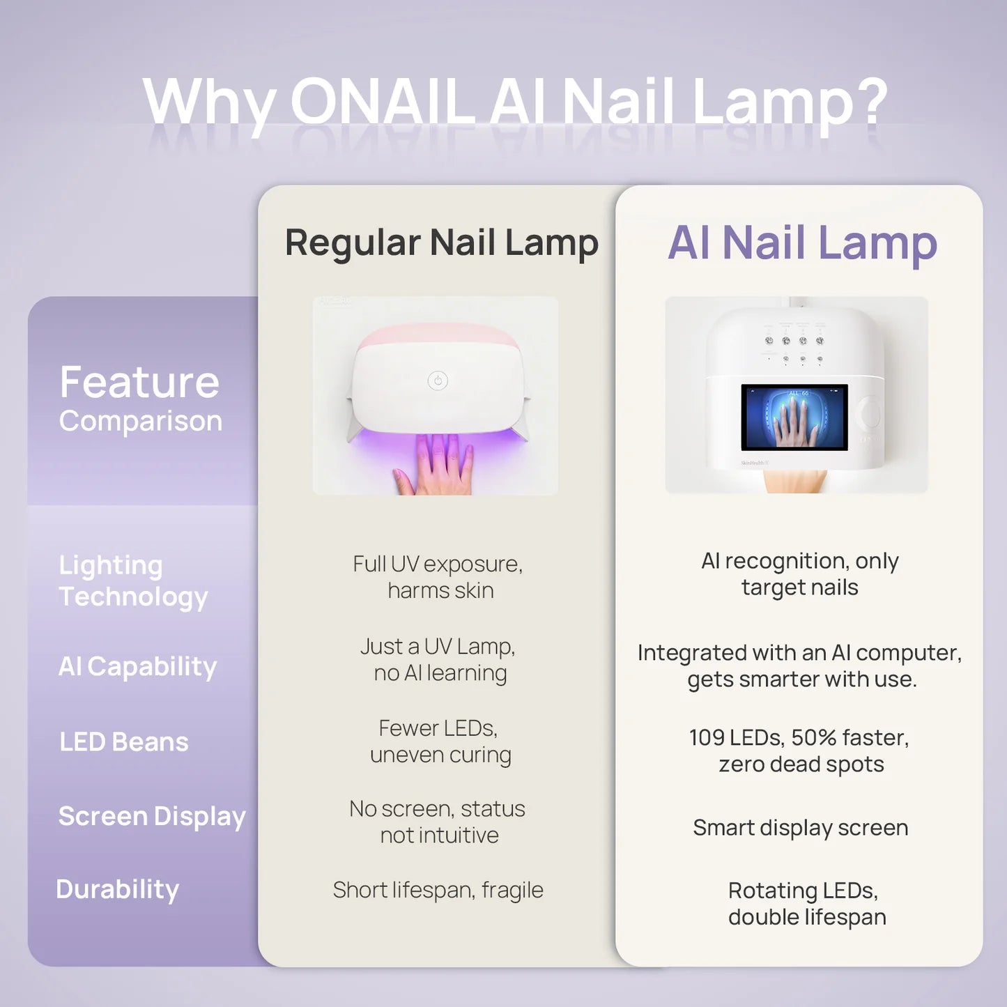 Lámpara O'Nail con IA (edición rosa)
