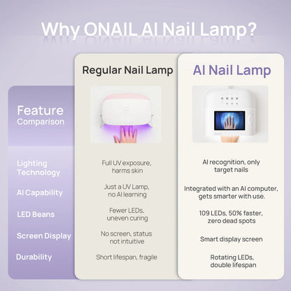 Lámpara O'Nail con IA (edición rosa)